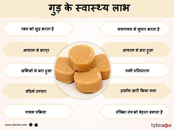 Health-Benefits-of-Jaggery
